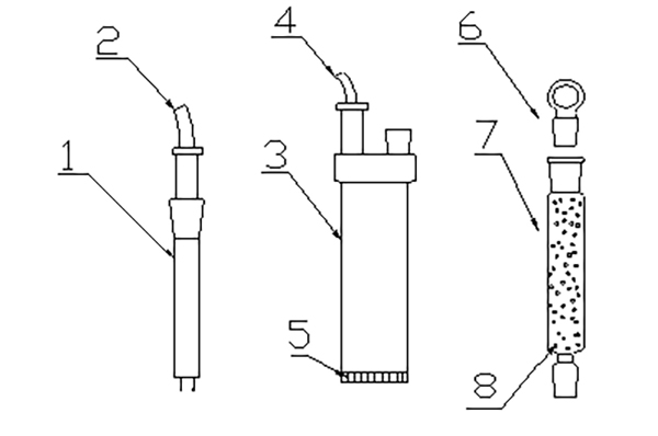 2.Electrolytic Cell1