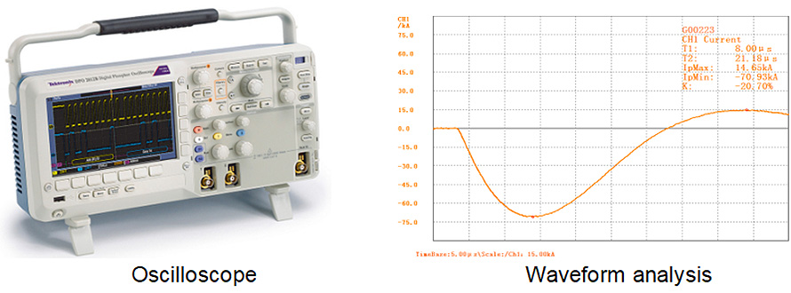 GDCL-20kV10kA Impulse Combination Wave Test System Technical Solution2