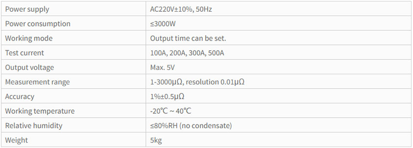 GDHL-200B applicatoon1