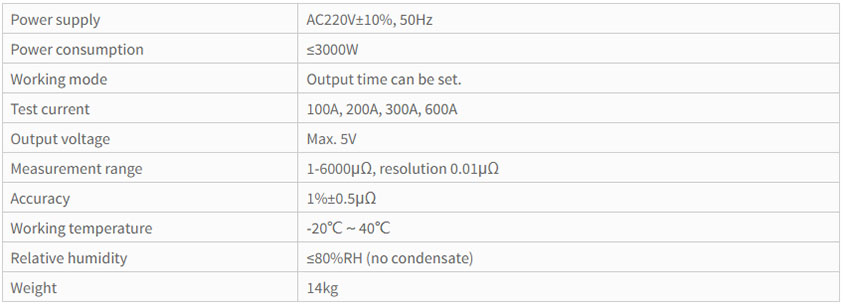 GDHL-200B applicatoon2