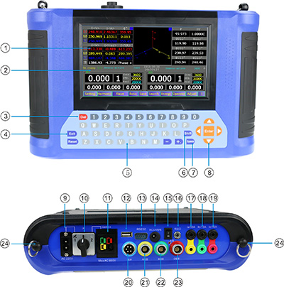 GDYM-3F  Portable Multi-functional Energy Meter Calibrator 001