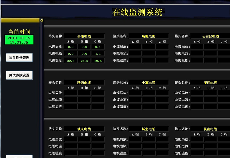 Partial Discharge Online Monitoring System of Generators7