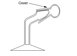 Sample Injection Operation