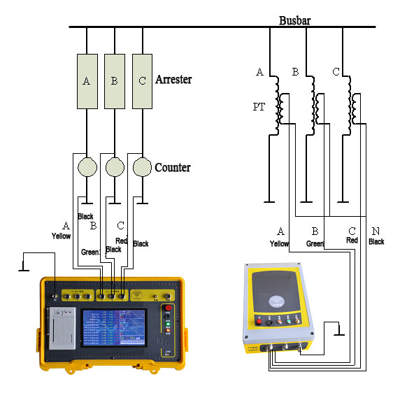 Test lead wiring method